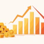 Gold price correction on MCX attracts buyers after intraday dip
