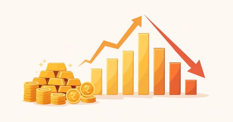 Gold price correction on MCX attracts buyers after intraday dip