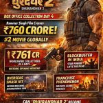 Dhurandhar-2-box-office-success
