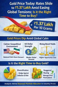 Gold-price-dip-amid-global-calm